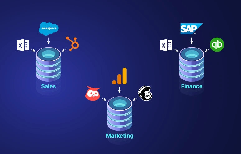 Connecting Industrial Assets Without Creating Another Data Silo