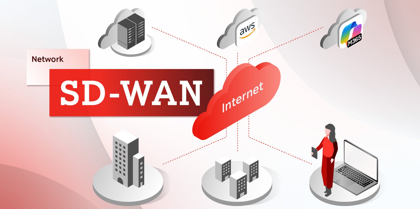 Inside a Global Retailer's Shift From Legacy WAN to SD-WAN