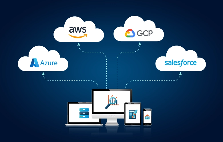 Inside the Architecture of a Modern Multi-Cloud Network