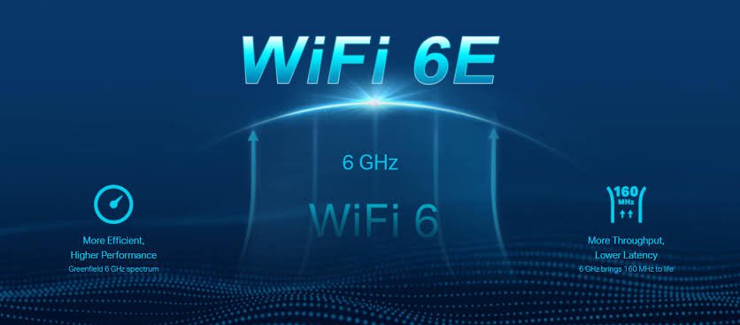 Enterprise 6GHz Wi-Fi 6E and Wi-Fi 7 Network Deployment
