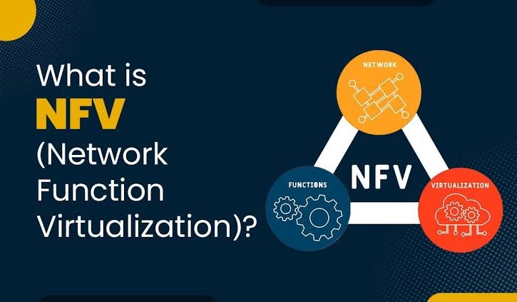 Understanding Network Function Virtualization NFV