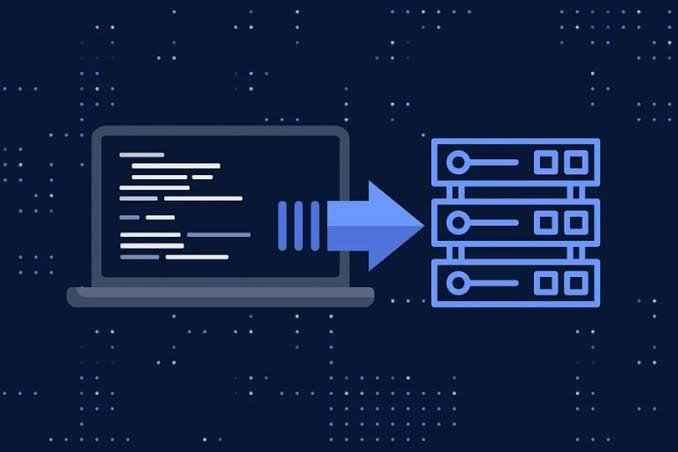 What is Infrastructure as Code IaC