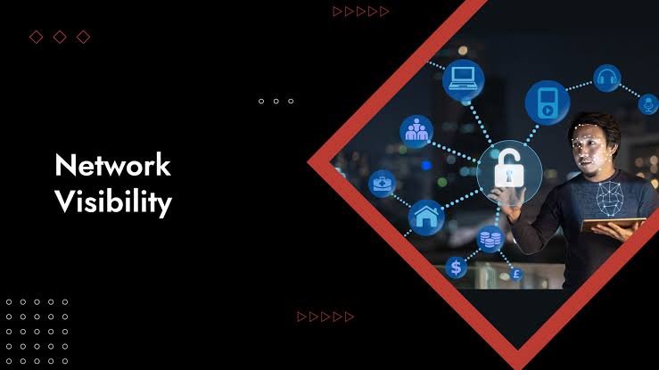 Enterprise Network Visibility and Observability Architecture
