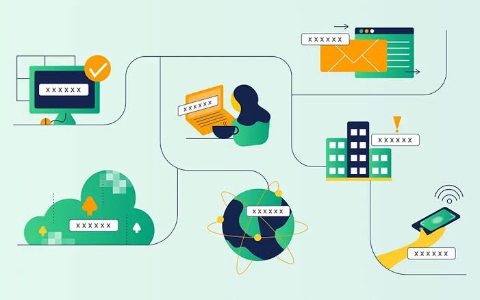 Zero Trust Networking Enterprise Implementation Strategies